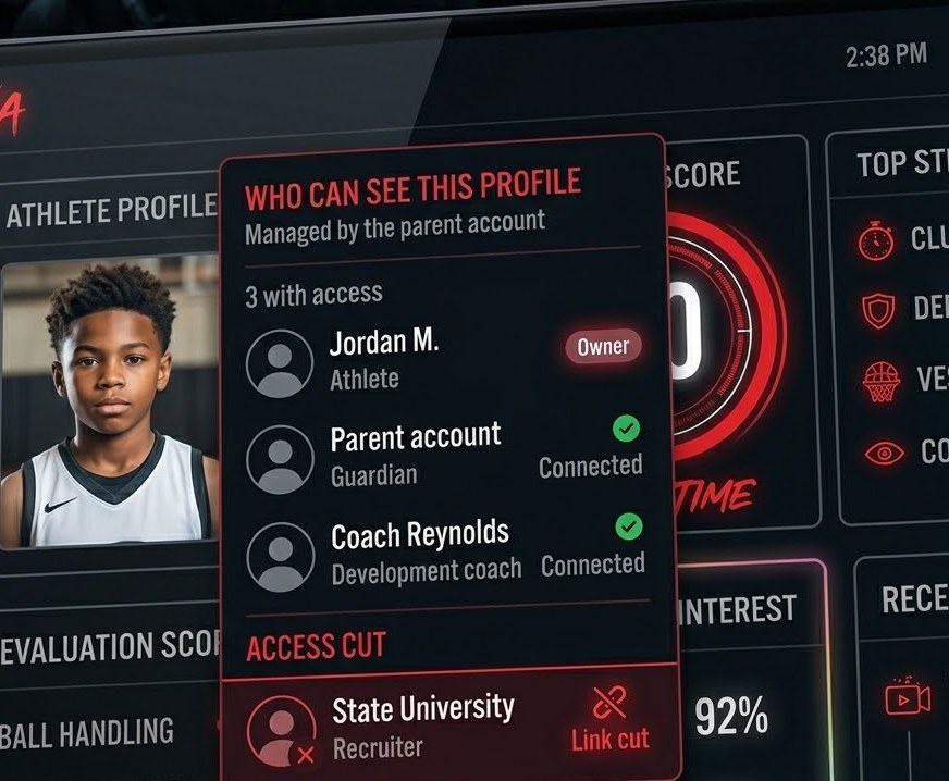 Example sharing panel on the athlete dashboard listing who has access — the athlete, the parent account and their development coach — with a recruiter's link shown as cut.